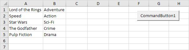 Tìm hiểu về VBA và cách sử dụng cơ bản nhất trong Excel